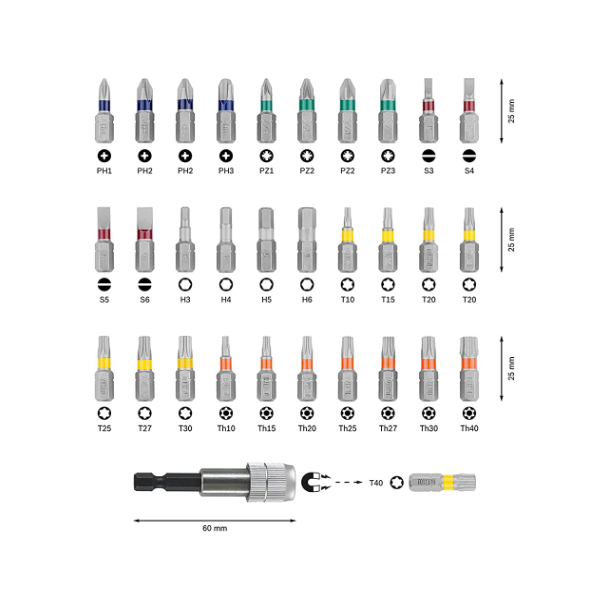SET NASTAVAKA C7K - bosch-bitovi-za-srafciger