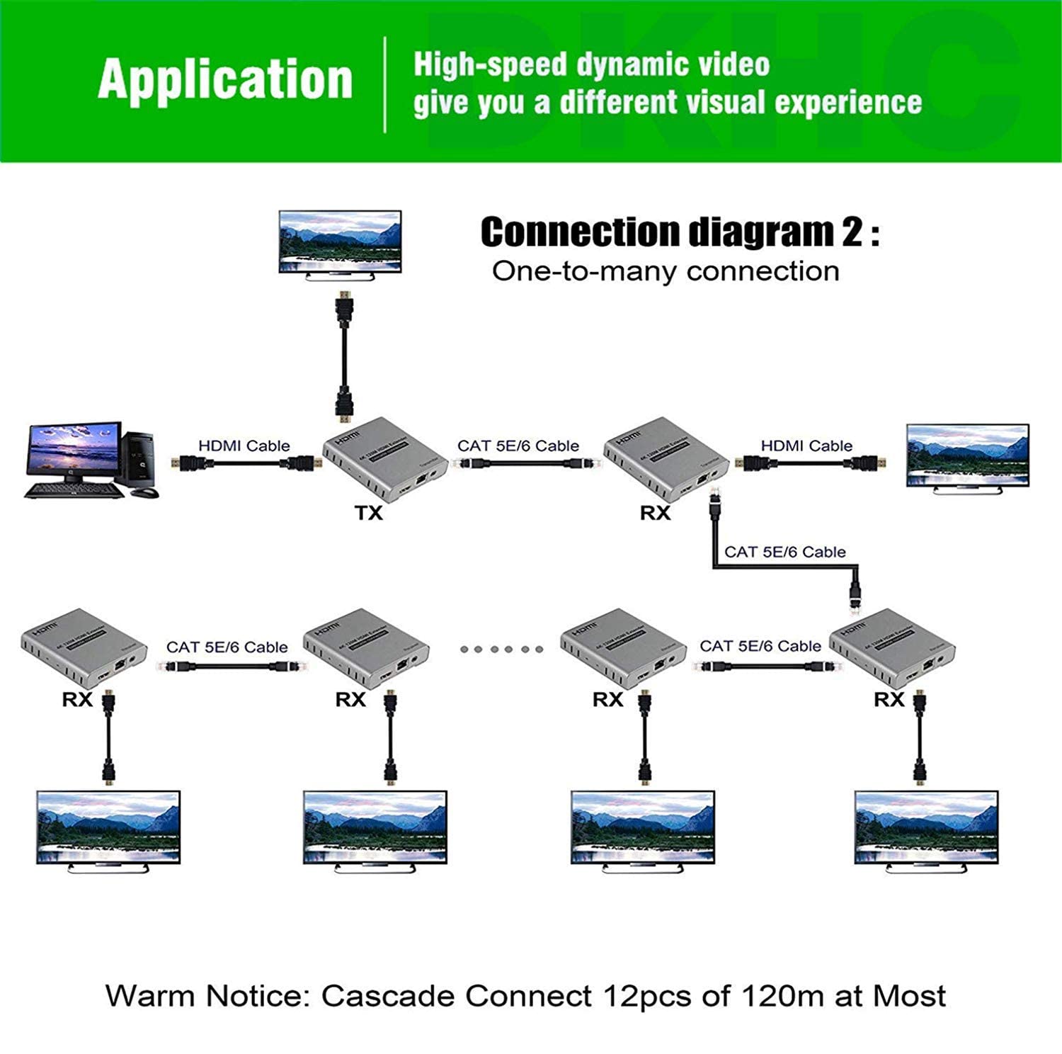 HDMI EXTENDER HDEX120m - hdmi-extender-4k-120m-2-adaptera-5e-6-hdex-12