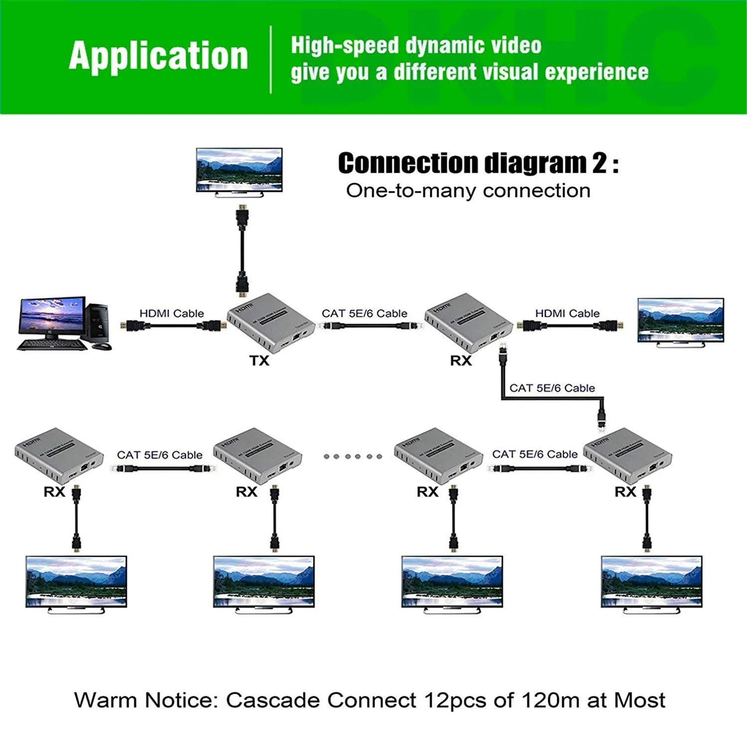 HDMI EXTENDER HDEX120m - hdmi-extender-4k-120m-2-adaptera-5e-6-hdex-12