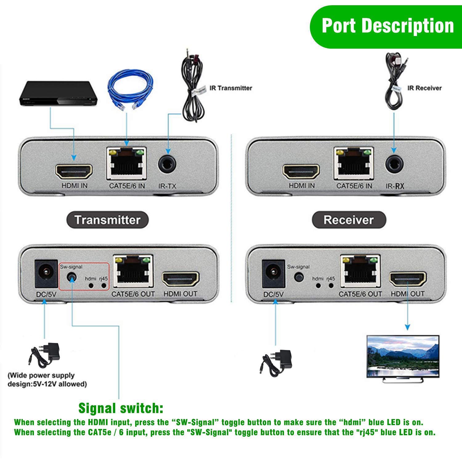 HDMI EXTENDER HDEX120m - hdmi-extender-4k-120m-2-adaptera-5e-6-hdex12