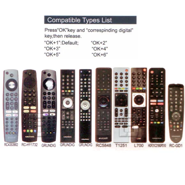 DALJINSKI GRUNDIG RM-L1732Hu - rm-l1732-uputstvo