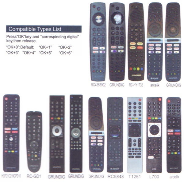 DALJINSKI GRUNDIG RM-L1721Hu - rm-l1721-grundig