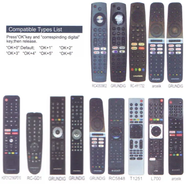 DALJINSKI GRUNDIG RM-L1721Hu - rm-l1721-grundig