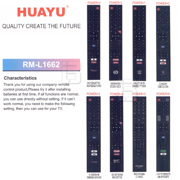 DALJINSKI HAIER RM-L1662 - rm-l1662