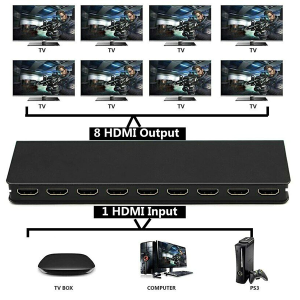 HDMI SPLITER 1n8 - hdmi-splitter-1x8-2-0-hd-sp-kt88-4k