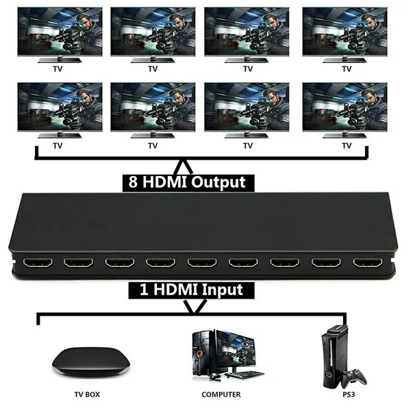 HDMI SPLITER 1n8 - hdmi-splitter-1x8-2-0-hd-sp-kt88-4k