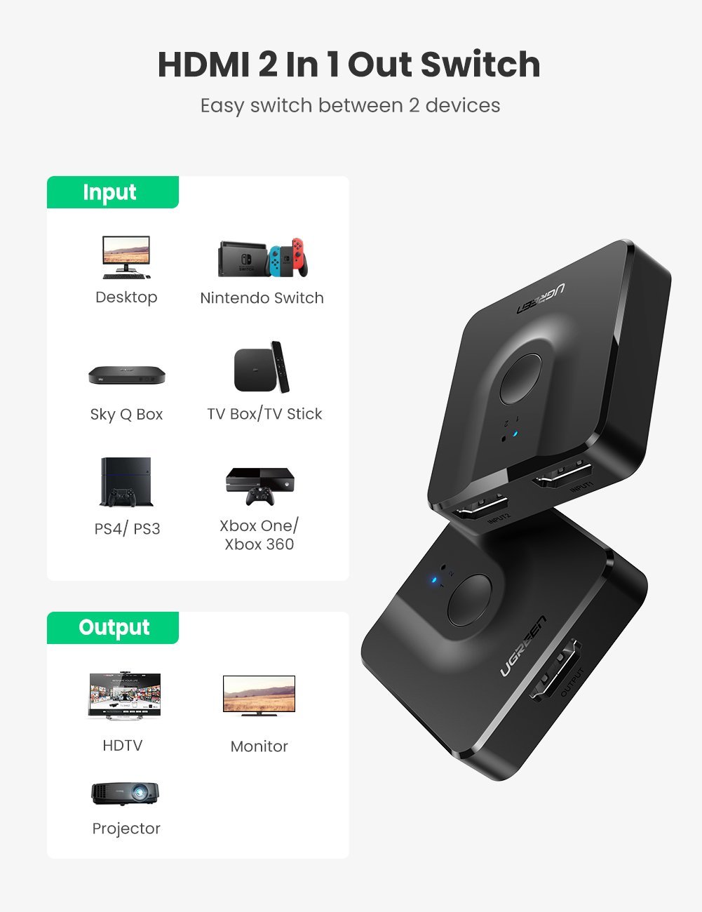 HDMI SWITCH CM217 - hdmi-swich-spliter-1-2-4k-60hz-ugreen-cm217-2929