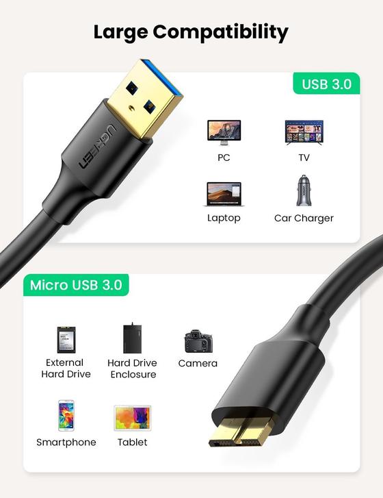 USB 3.0A/microB KABL 1M - usb-3-0-kabl-na-mikro-usb-3-0-1m-ugreen-us130-2991_4