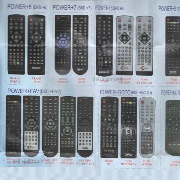 DALJINSKI DVB-T2univerzalni - 