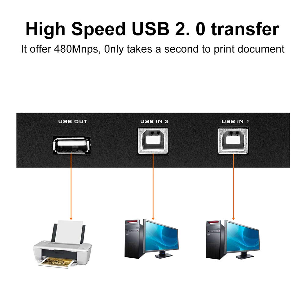USB SWITCH 2.0 - usb-switch-2-0-hi-speed-kt-usw2-3549_1.jpg