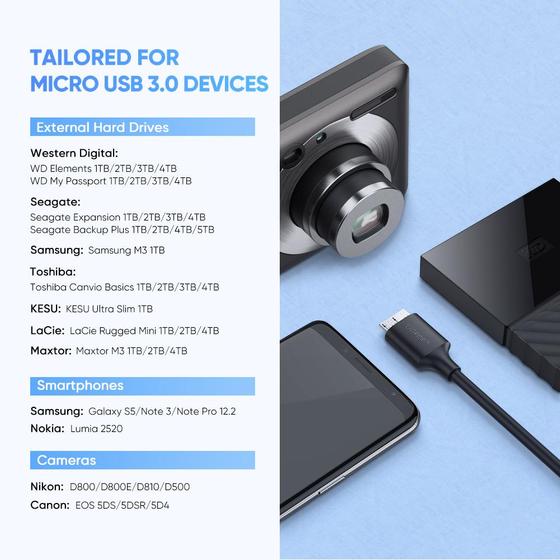 USBc-USBmikroB kabl - tip-c-na-mikro-b-3-0-kabl-m-m-1m-ugreen-us312-2949_2