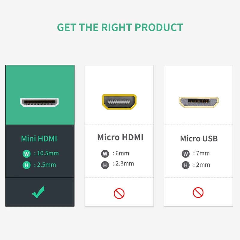 HDMImini-HDMI F ADAPTER - ugreen-20137-mini-hdmi-m-na-hdmi-f-adapter-2-3465_2