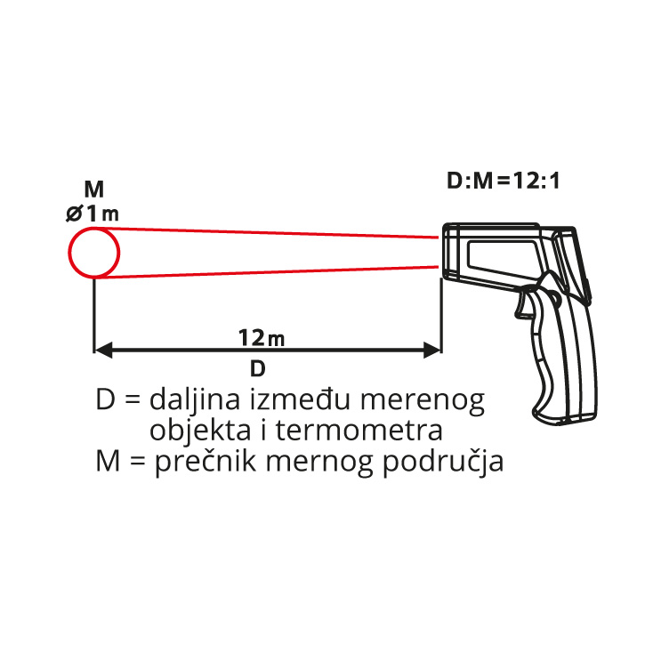 TERMOMETAR DT8380BH - digitalni termometar