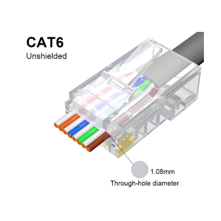 UTP-RJ45P/Cat6 - prolazni rj45 konektor