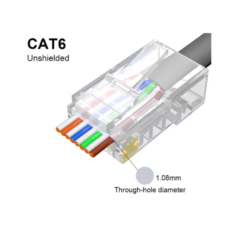 UTP-RJ45P/Cat6 - prolazni rj45 konektor