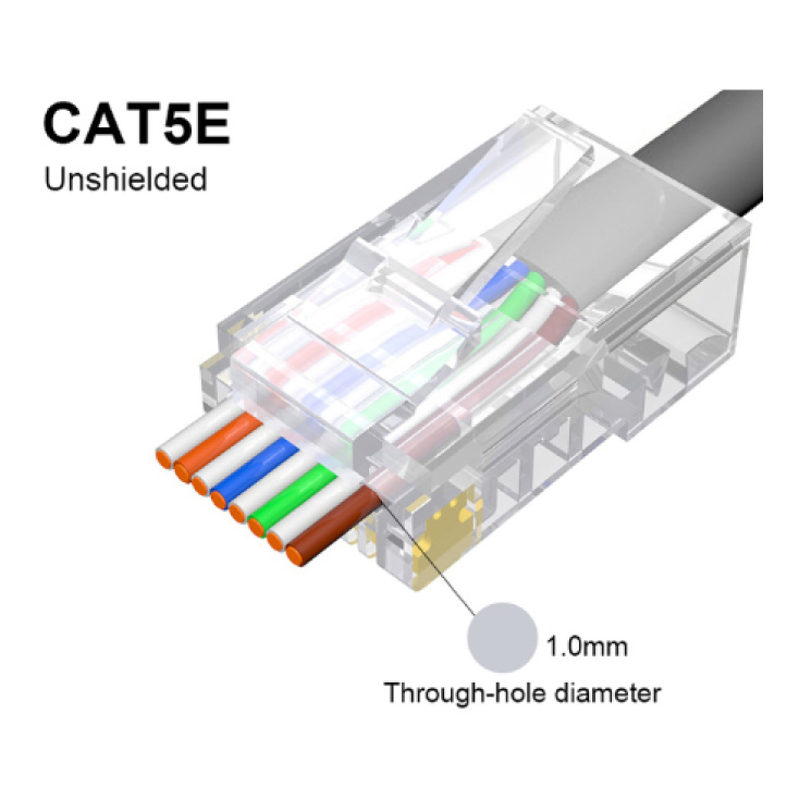 UTP-RJ45P/Cat5E - rj45 prolazni konektor