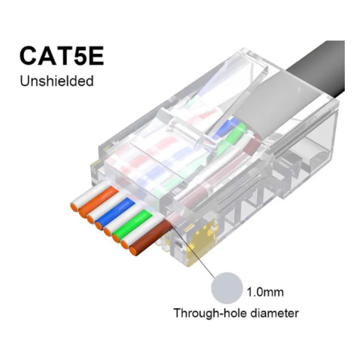UTP-RJ45P/Cat5E - rj45 prolazni konektor