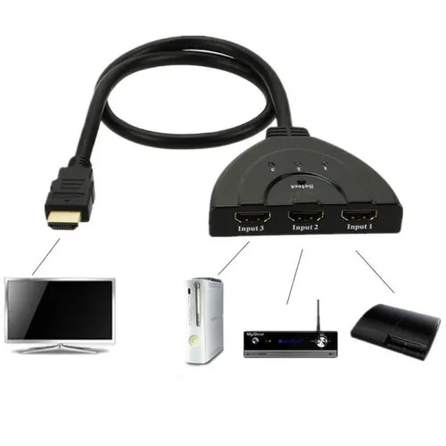 HDMI SPLITER 3/1 - 