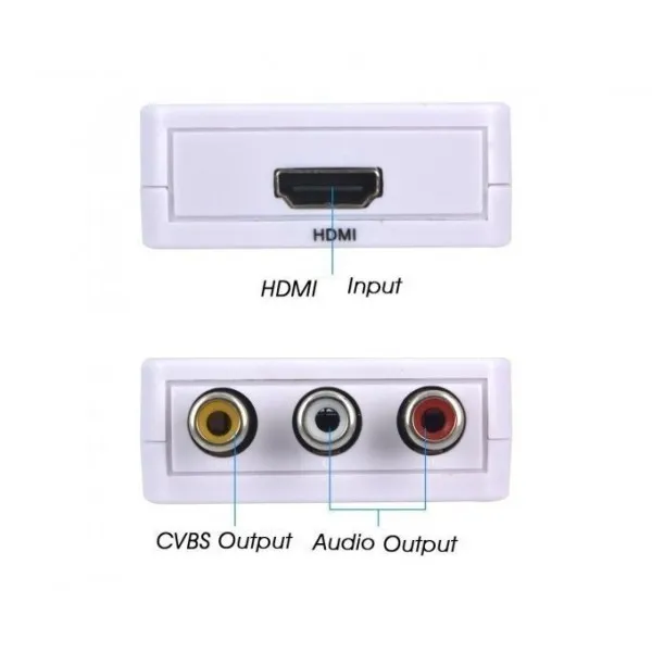 HDMI-AV KONVERTOR MINI - hdmi-na-cinc