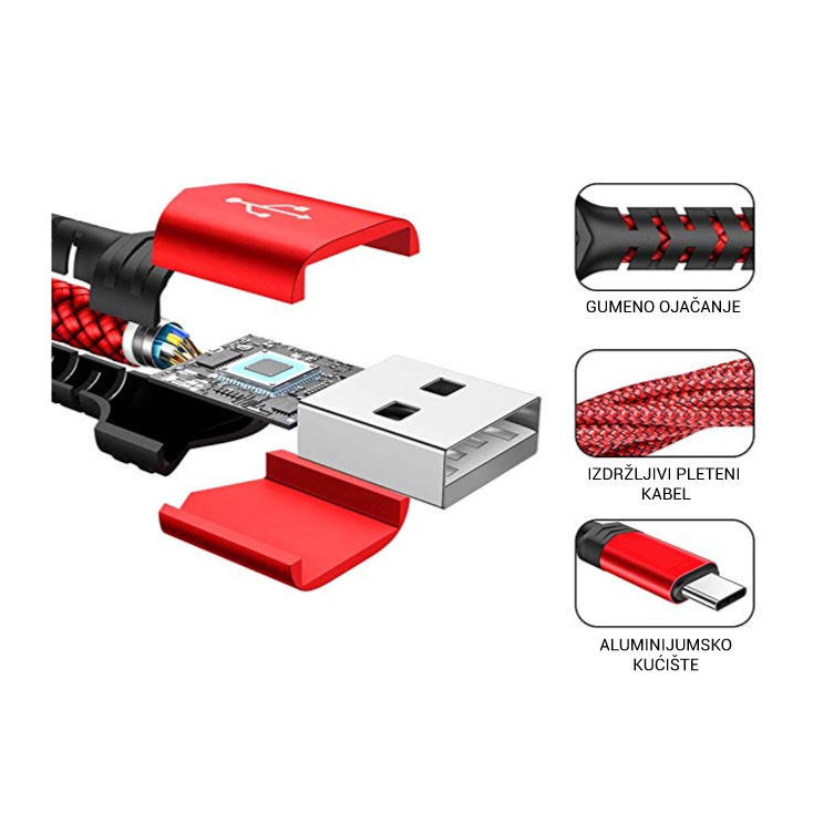 USBc-USB2.0/1M KABL - 