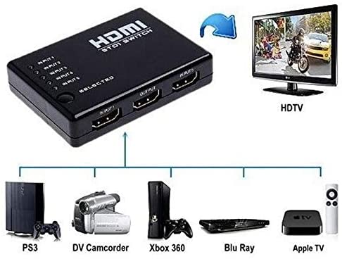 HDMI SPLITER 5u1 - 
