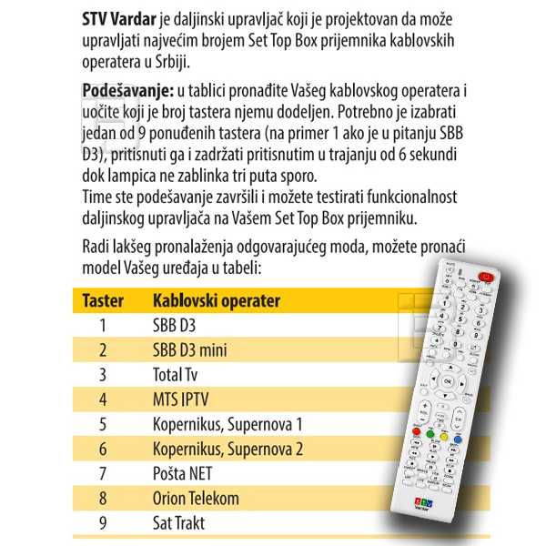 DALJINSKI DVB-T2uni Vardar - 