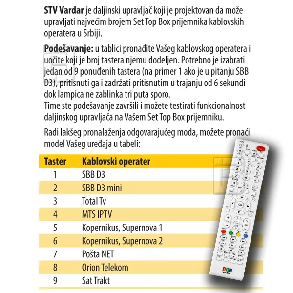 DALJINSKI DVB-T2uni Vardar - 