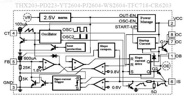 SW2604 IC KOLO - 