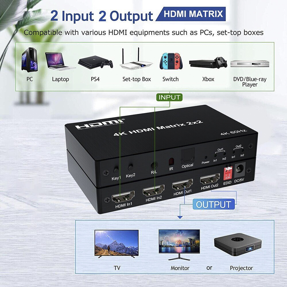HDMI SPLITER 2x2 - hdmi-matrix-kettz-4k-60hz-2x2-hm-k252-4593_2