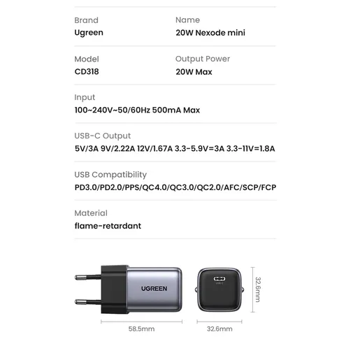 PUNJAČ KUĆNI USB-CD318 - ugreen-nexode-cd318-20w-pd-gan-tech-punjac-4182_4