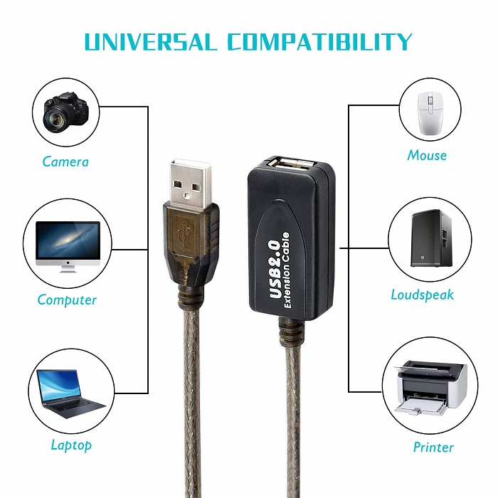 USB 2.0A-5M AKTIVAN - usb-produzni-aktivni-kabl-2-0-5m-kt-use-5m-3551_2