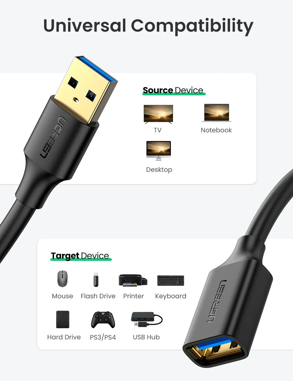 USB 3.0A-0.5/M-F KABL - usb-kabl-m-f-3-0-0-5m-crni-ugreen-us129-2891