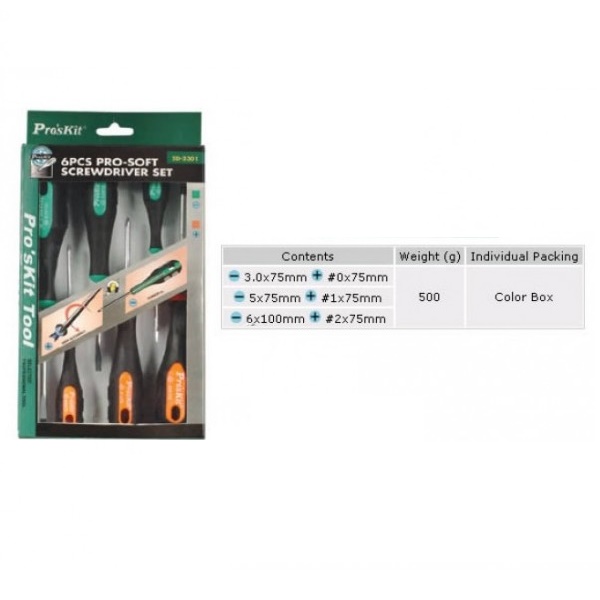 SET ALAT SD-2301 - 