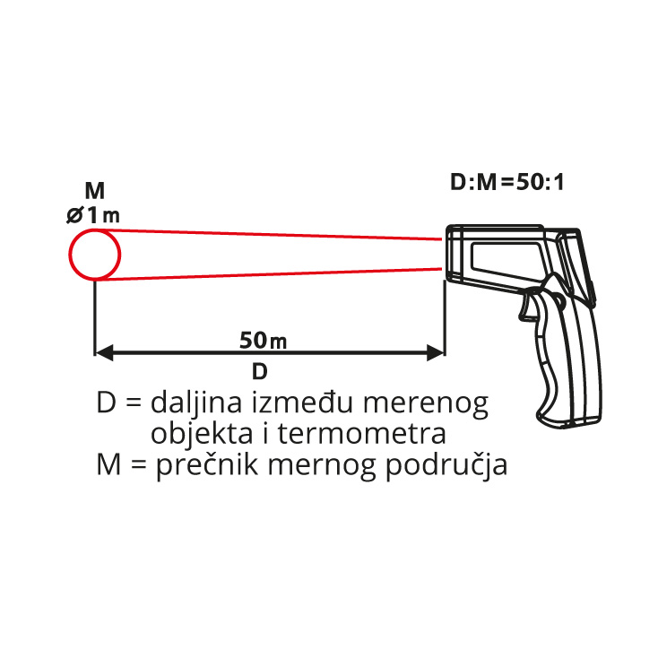 TERMOMETAR DT8011H - termometar