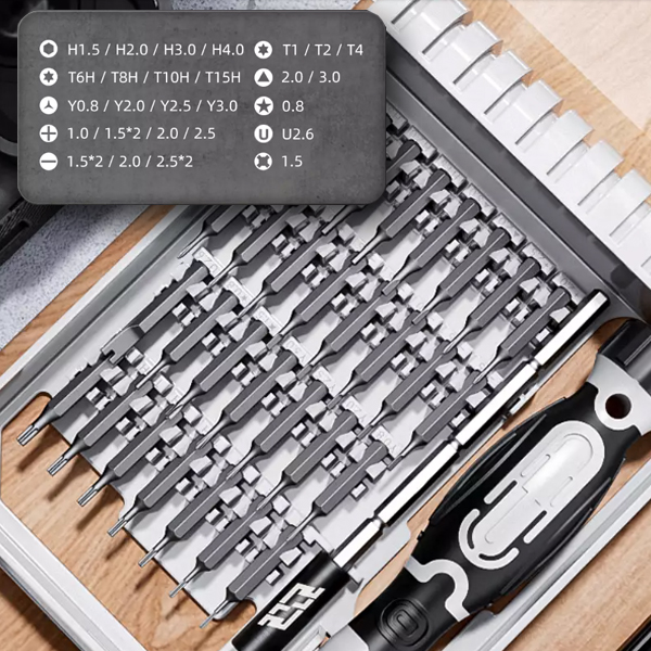 SET ALAT JM-8189A - jm-8189-bitovi