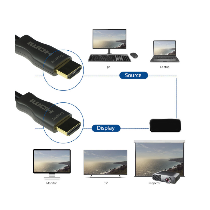 HDMI V2.1-OPTIČKI KABL 20m - opticki hdmi kabl
