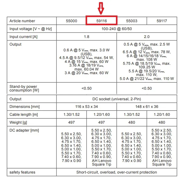 ISPRAVLJAČ 9-20V60W - 