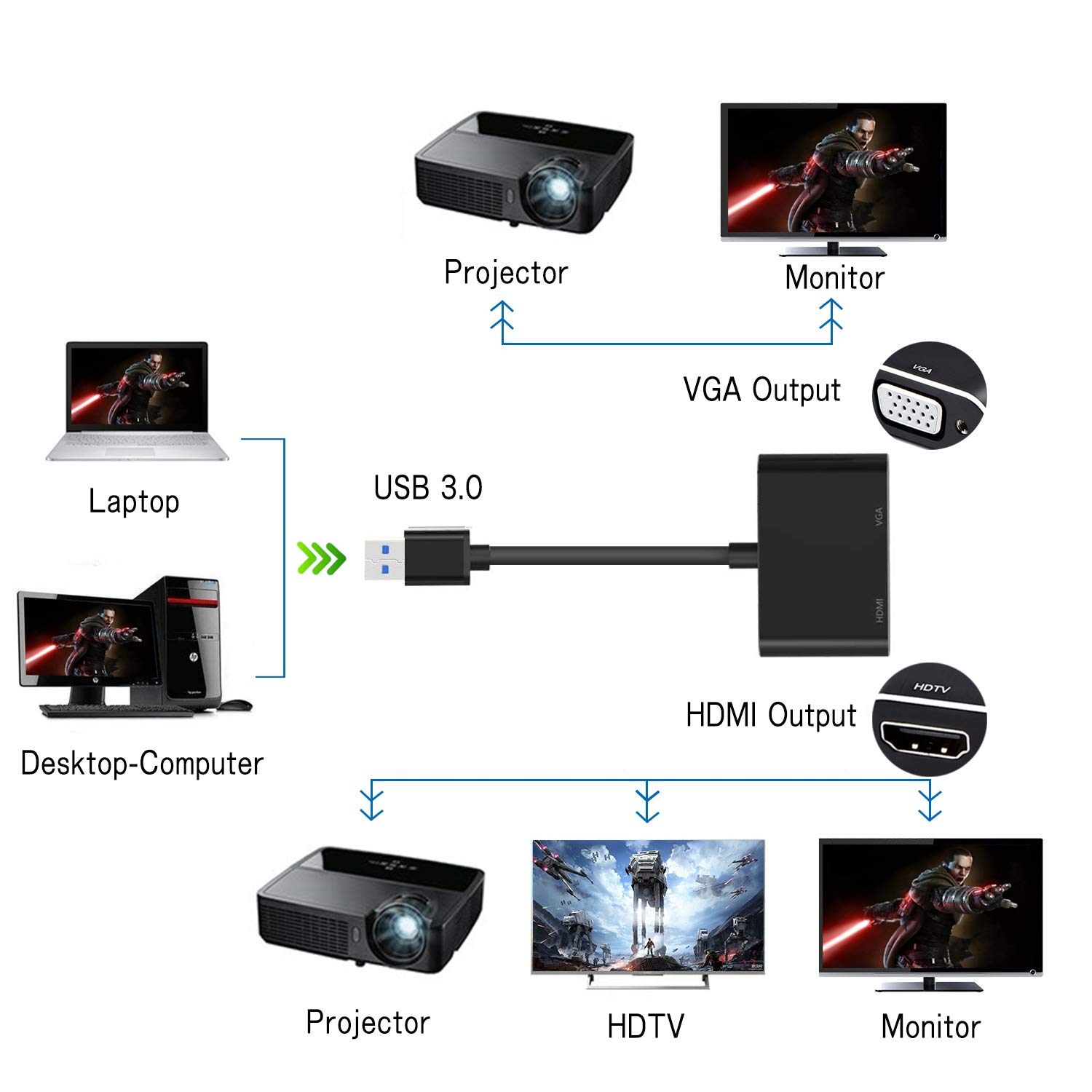 USB-HDMI-VGA KONVERTOR - kt-u2hv023-usb-na-hdmi-vga-konvertor-3-0