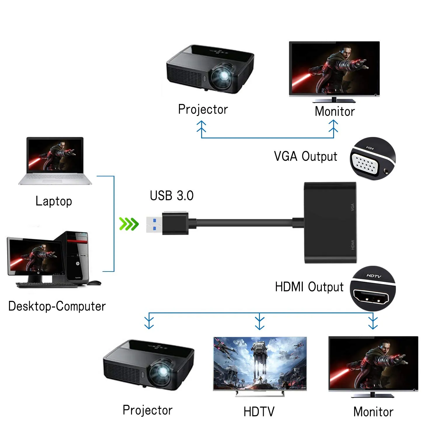 USB-HDMI-VGA KONVERTOR - kt-u2hv023-usb-na-hdmi-vga-konvertor-3-0