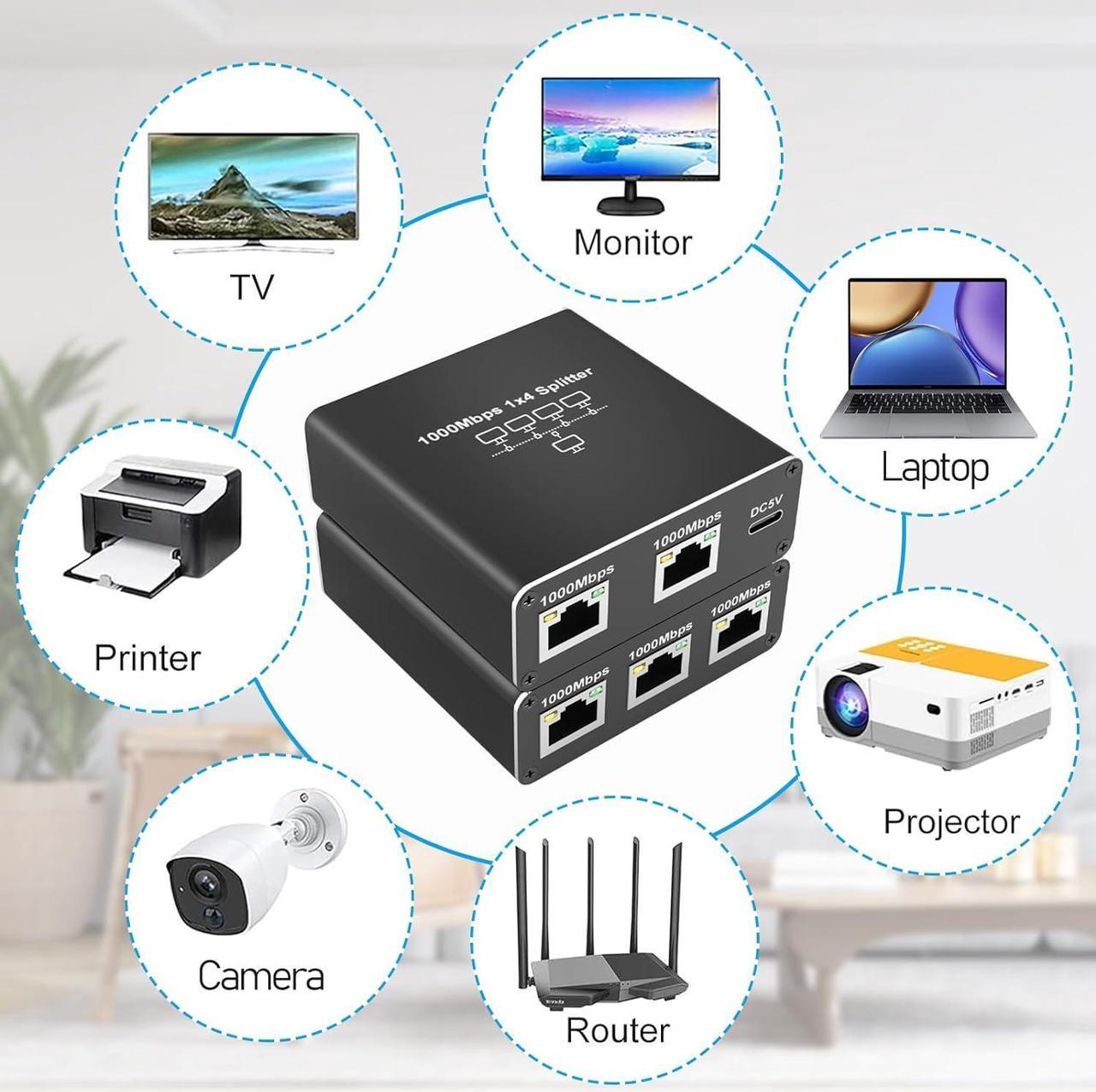 ETHERNET SPLITER 1/4 - kt-ets14-ethernet-spliter-1-4-1000mbps-4997_2