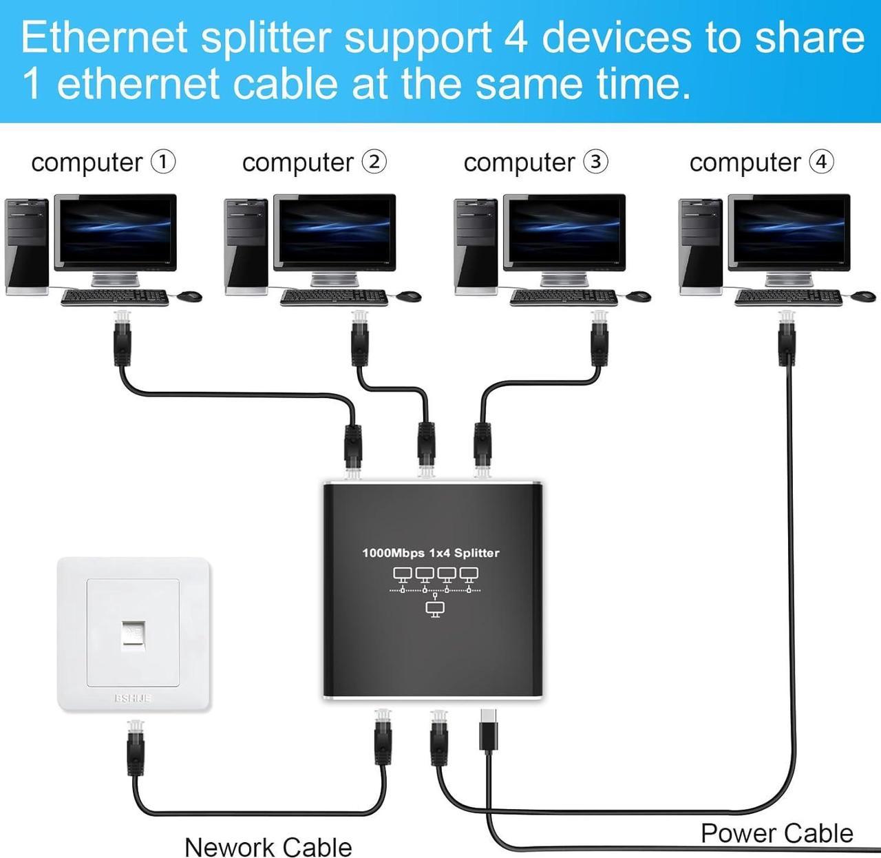 ETHERNET SPLITER 1/4 - kt-ets14-ethernet-spliter-1-4-1000mbps-4997_1