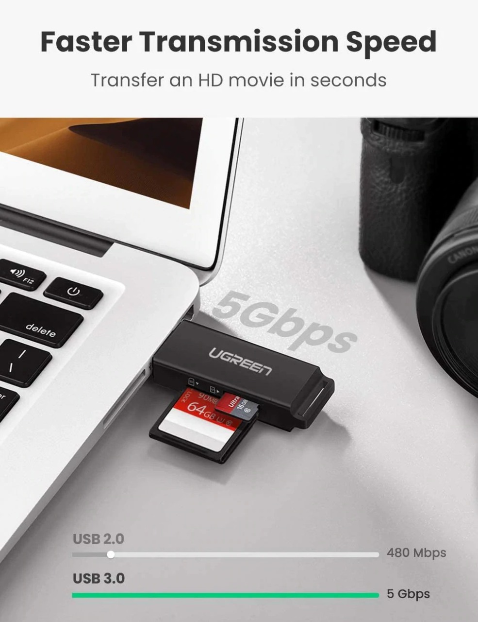 ČITAČ KARTICA TF-SD USB3.0 CM104 - ugreen-cm104-usb-3-0-na-tf-sd-dual-citac-ka-3433_4