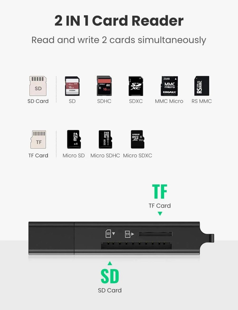 ČITAČ KARTICA TF-SD USB3.0 CM104 - ugreen-cm104-usb-3-0-na-tf-sd-dual-citac-ka-3433_3