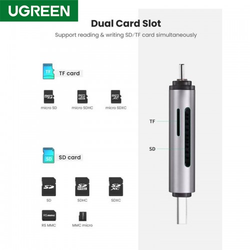 ČITAČ KARTICA TF-SD-Micro SD-SDHC CM185 - ugreen-cm185-usb-c-usb-a-citac-kartica-3434_2