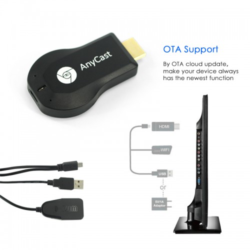 HDMI-WIFI ADAPTER - 