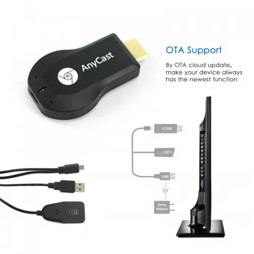 HDMI-WIFI ADAPTER - 