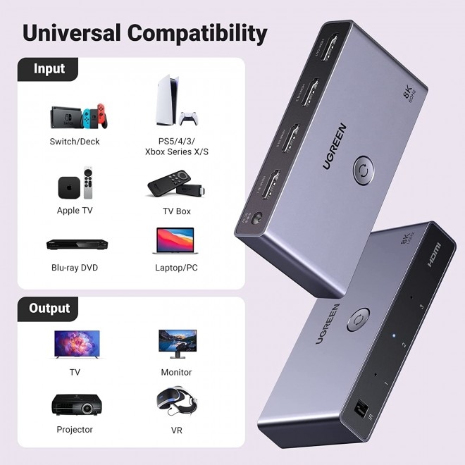 HDMI 2.1 switch 3u1 CM624 - ugreen-cm624-hdmi-switch-3u1-v2-1-4k-120hz
