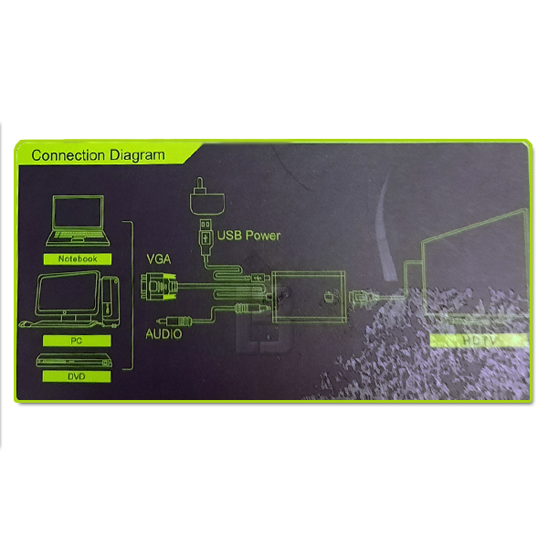 VGA-HDMI V2H KONVERTOR - vga-na-hdmi-adapter-povezivanje